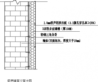 上海發動機實驗室噪音治理設計方案